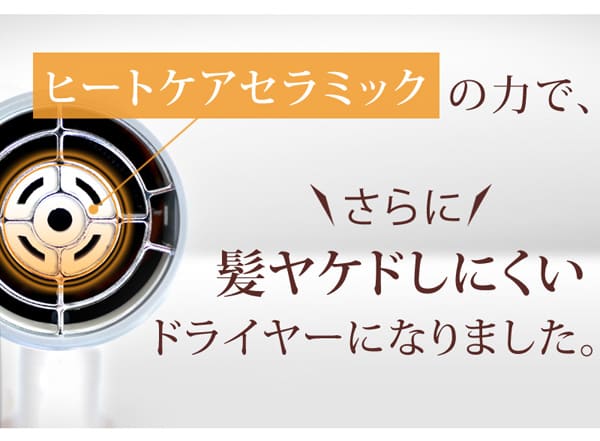その結果